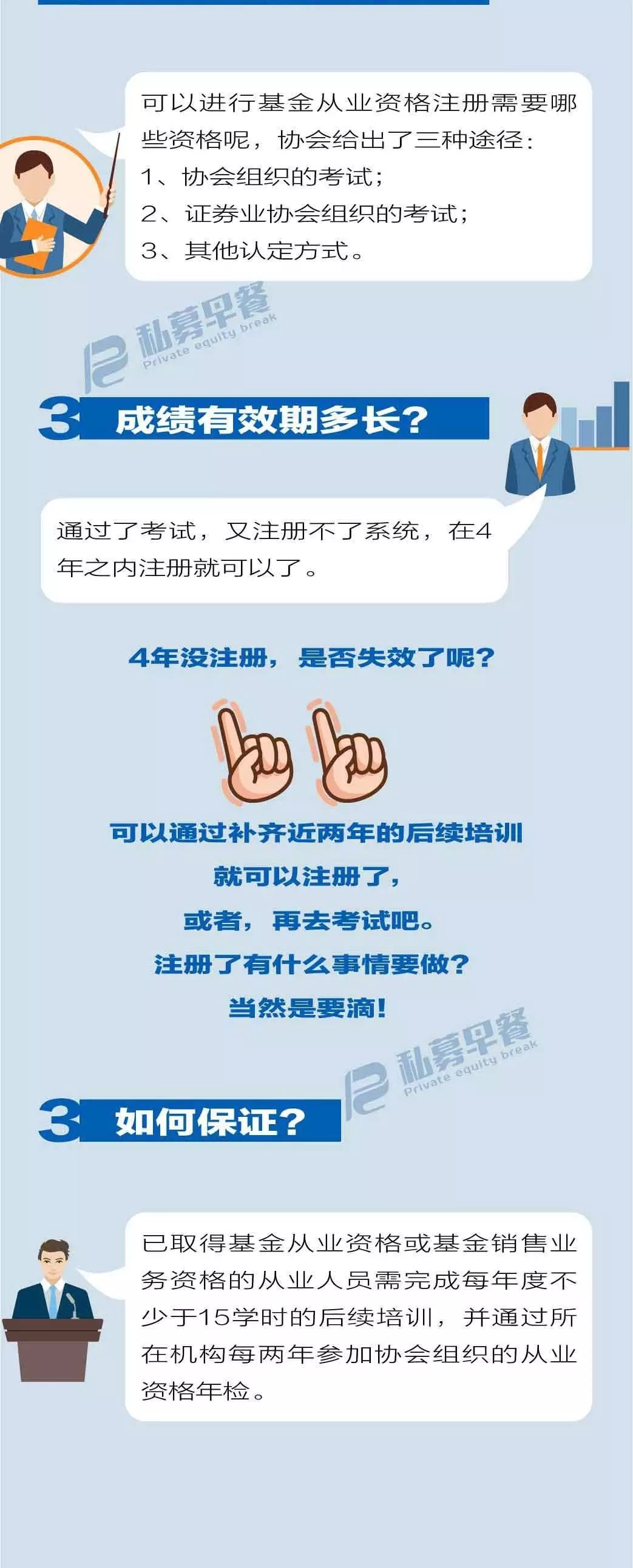 私募機構高管從業資格